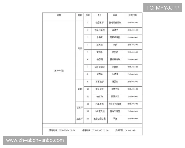 西甲赛程时间表：赛季各轮比赛时间及转播信息
